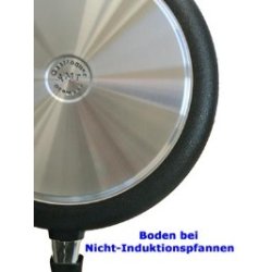 Stekpanna 420 med l&aring;g kant